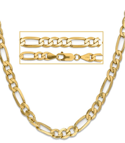 Gold chain necklace with a close-up inset on a white background